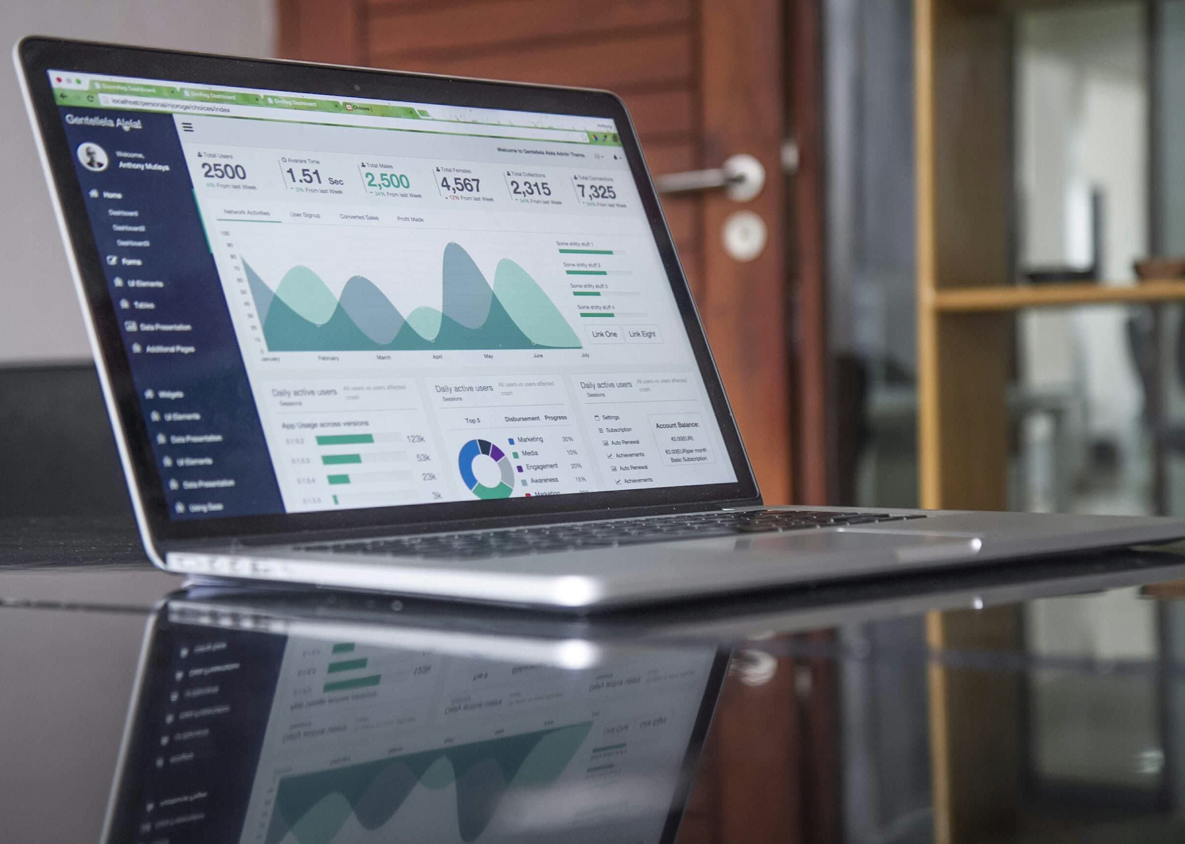 Yield Management